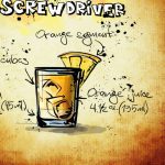 Obraz cedule Screwdriver Obraz cedule Screwdriver