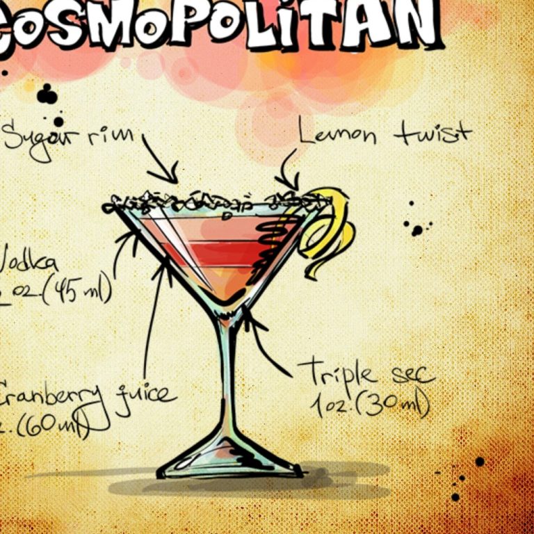 Obraz cedule Cosmopolitan Obraz cedule Cosmopolitan